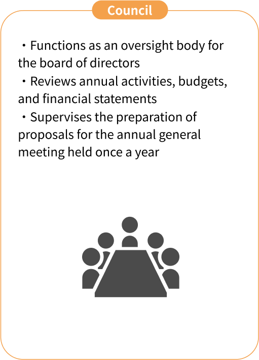 評議員会のイメージ