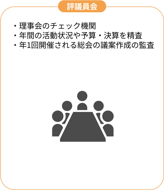 評議員会のイメージ